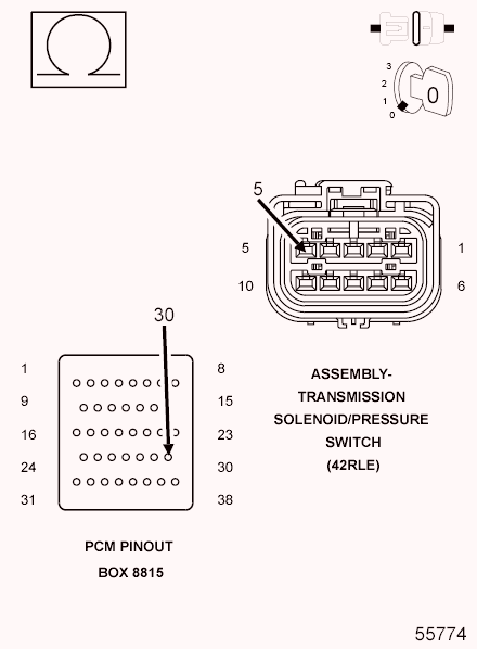 GC0090525