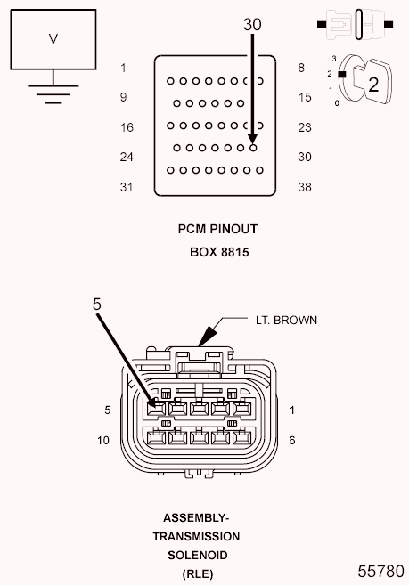 GC0090527