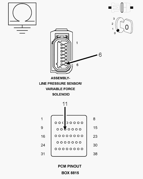 GC0090534