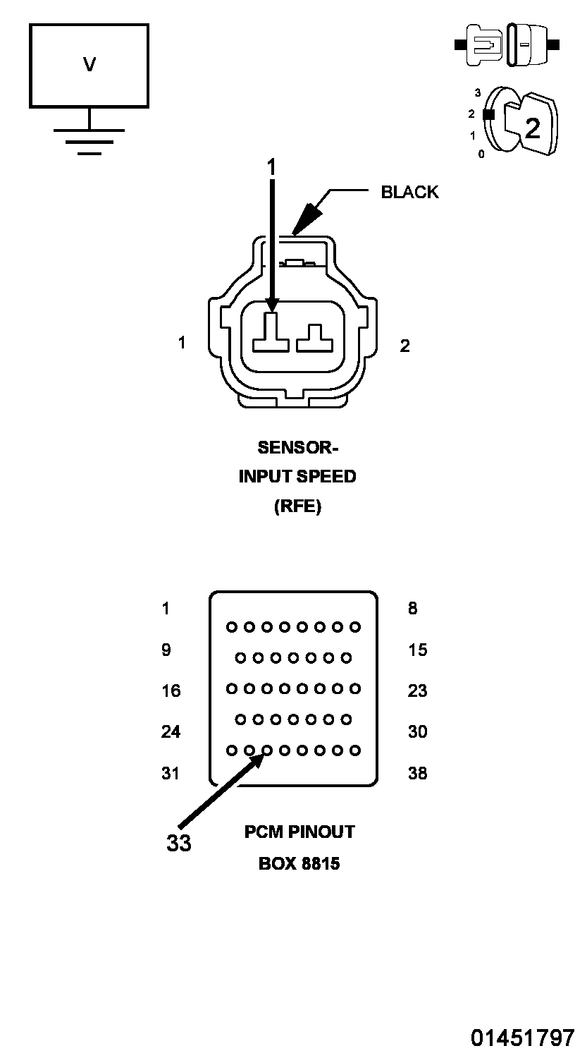 GC0090562