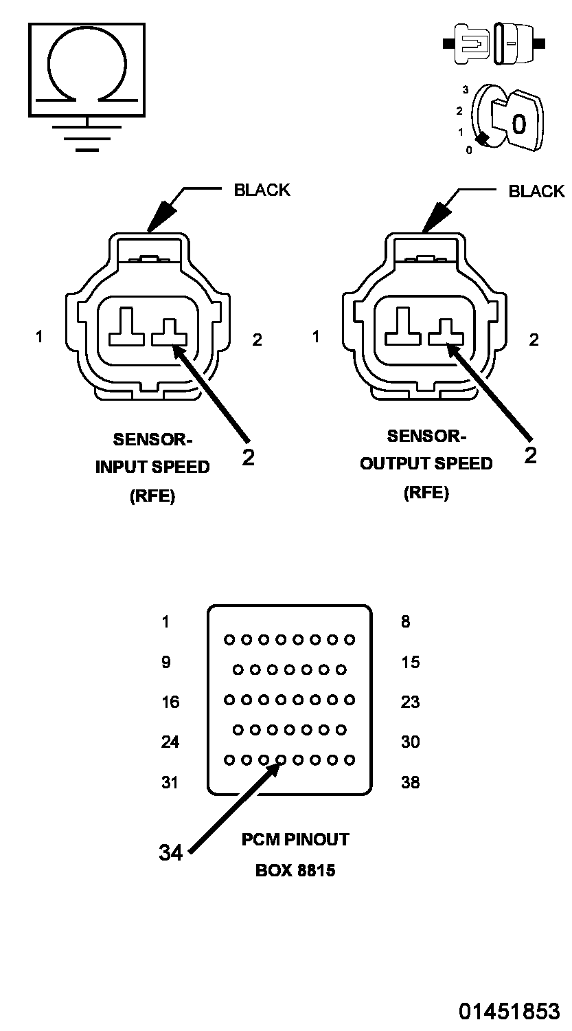 GC0090567