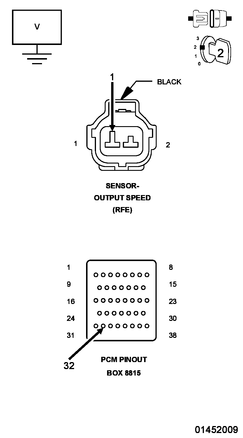 GC0090571