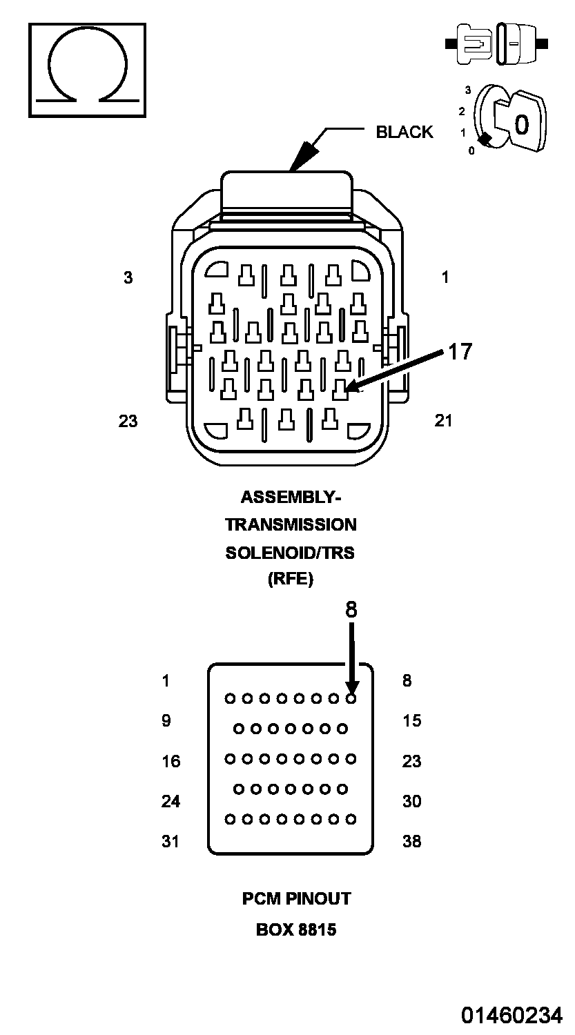 GC0090584