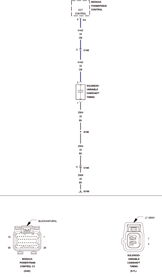 GC0090621
