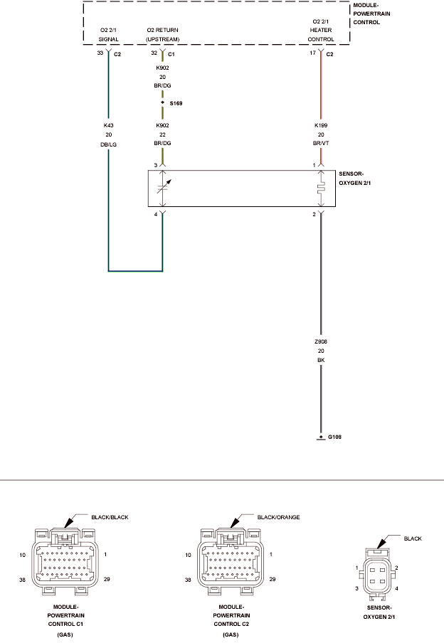 GC0090636