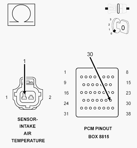 GC0090662