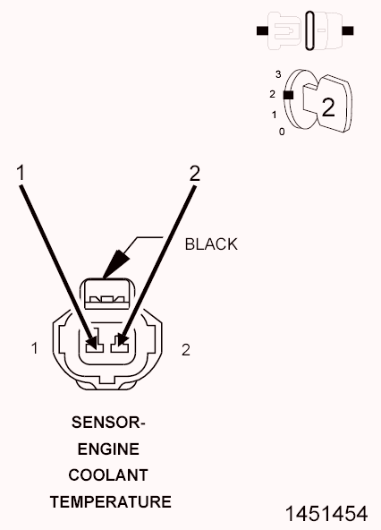 GC0090664