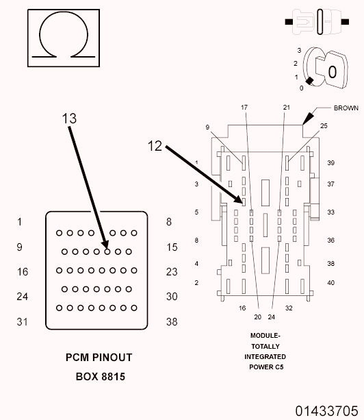 GC0090717