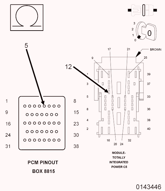 GC0090732