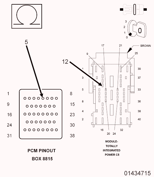 GC0090742