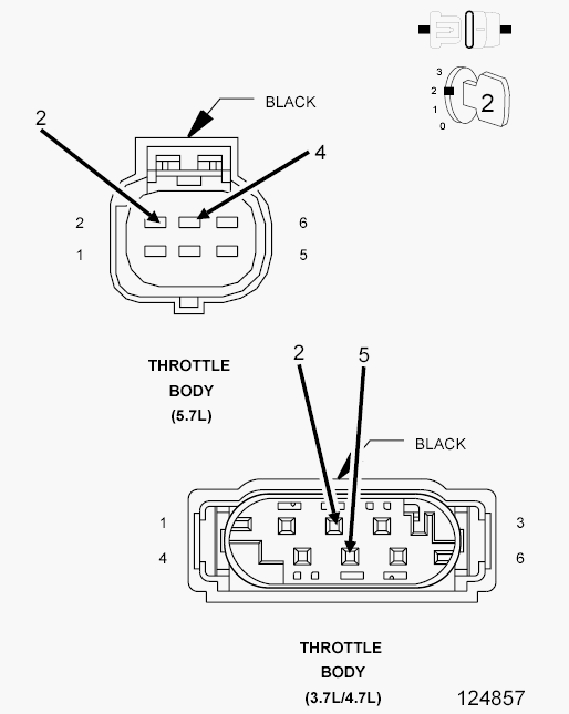 GC0090750
