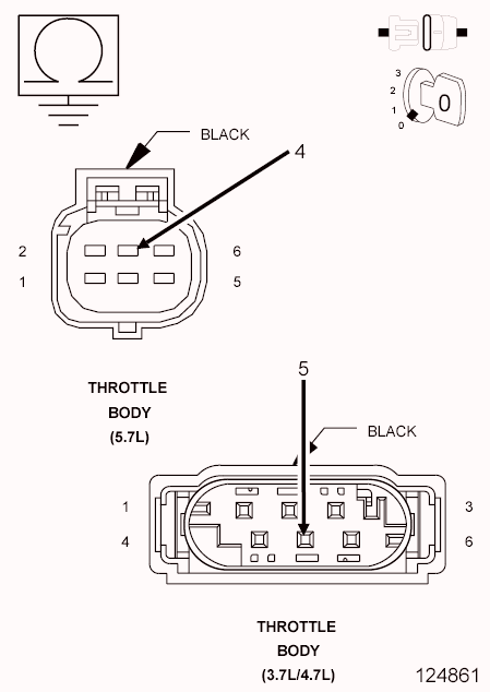 GC0090752