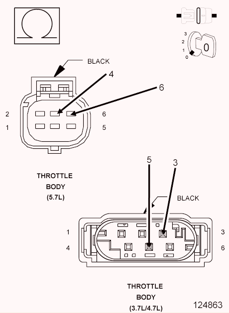 GC0090753