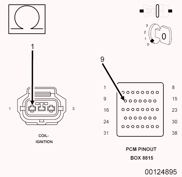 GC0090760