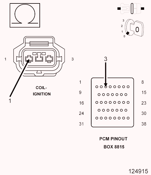 GC0090766