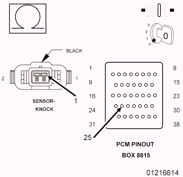 GC0090773