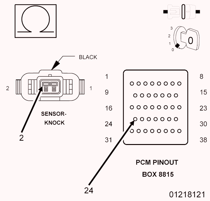 GC0090774