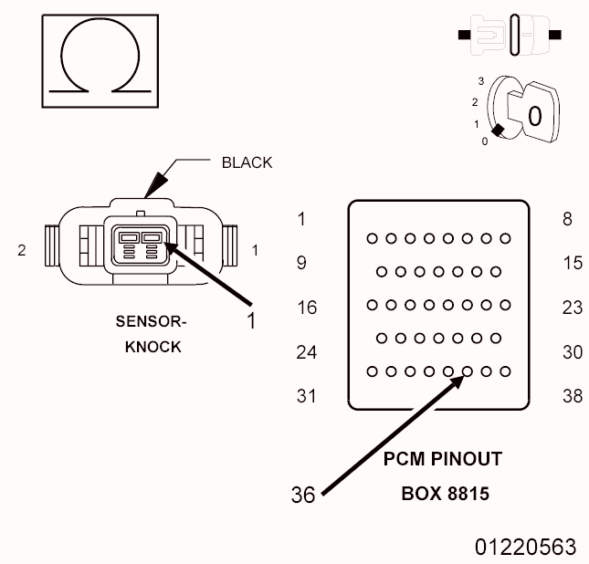 GC0090777