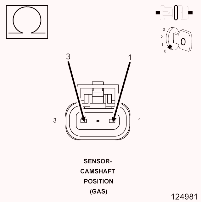 GC0090791