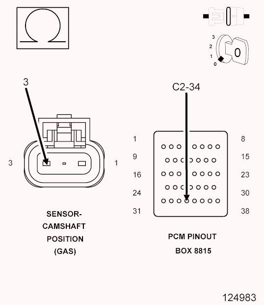 GC0090792