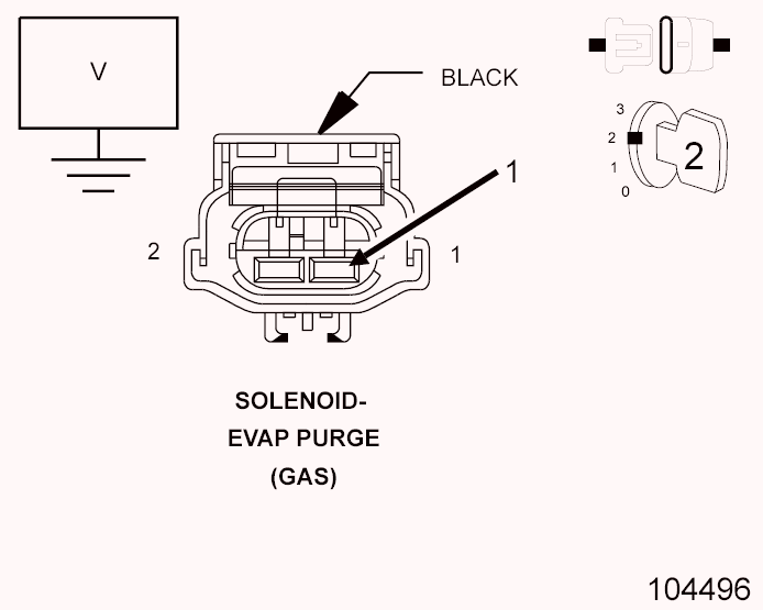 GC0090822