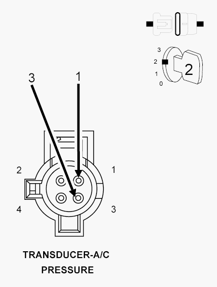 GC0090862