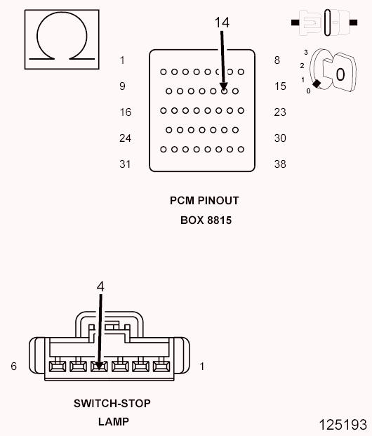 GC0090874