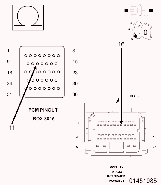 GC0090902