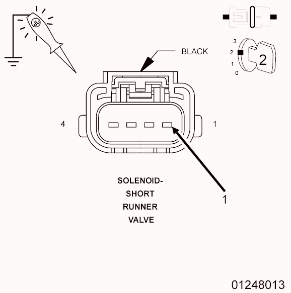 GC0090919