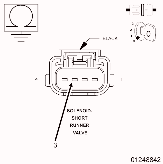 GC0090920