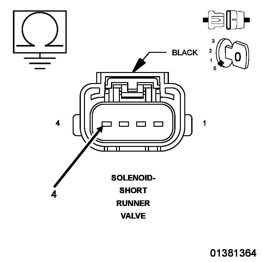 GC0090922