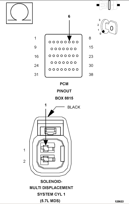 GC0090999