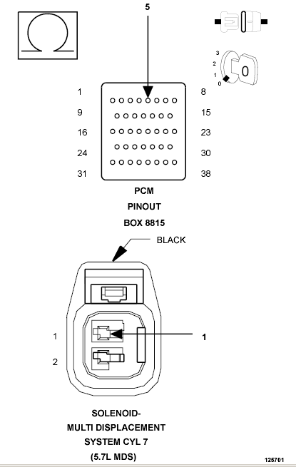 GC0091027