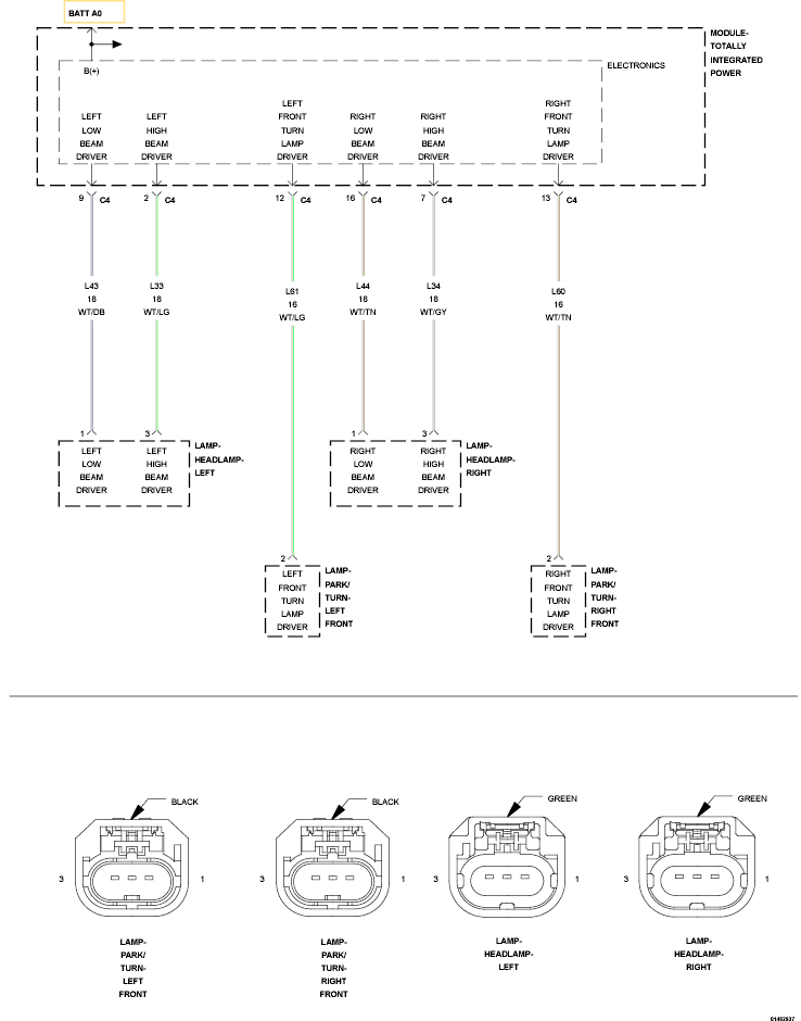 GC0091047