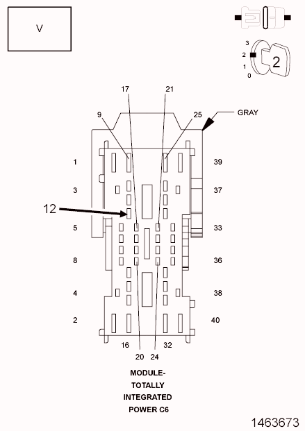 GC0091112