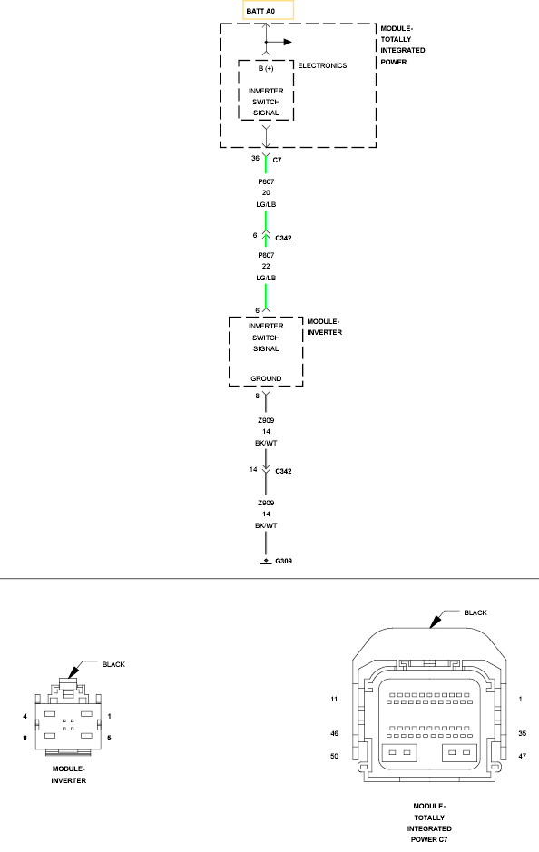 GC0091133