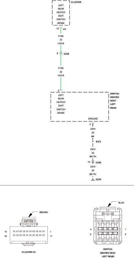 GC0091150