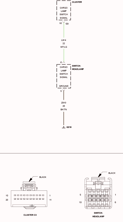 GC0091175
