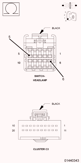 GC0091177