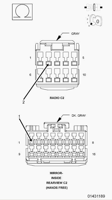 GC0091267