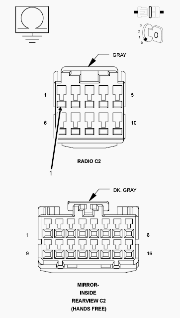 GC0091272