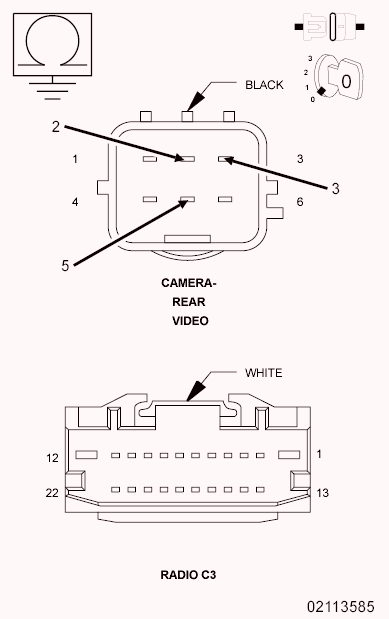 GC0091281
