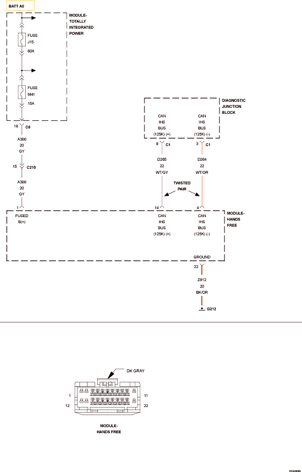 GC0091314