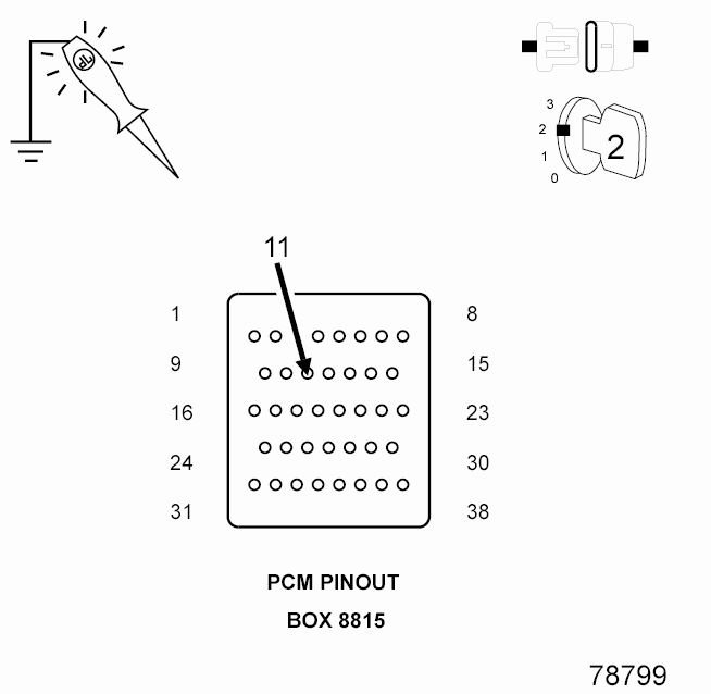 GC0091340