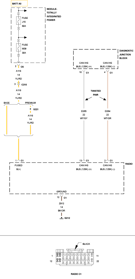 GC0091353