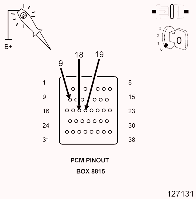 GC0091376