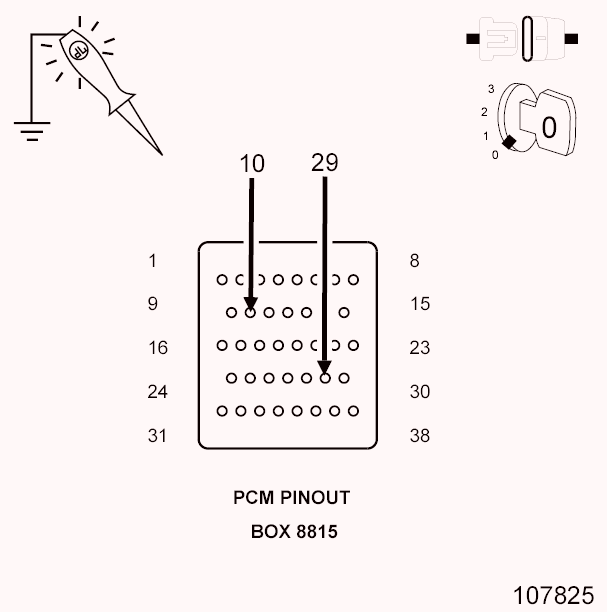 GC0091377