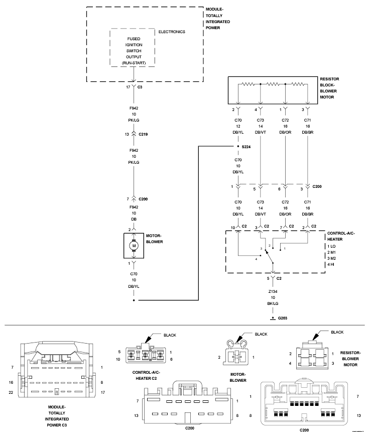 GC0091388