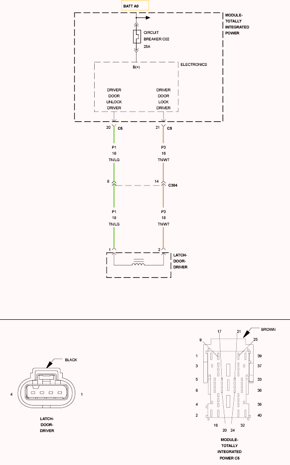 GC0091418