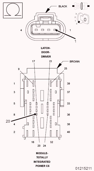 GC0091420